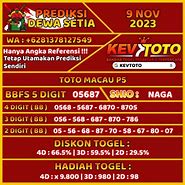 Master Togel Taiwan Hari Ini